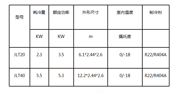 集装箱冷柜-2.png